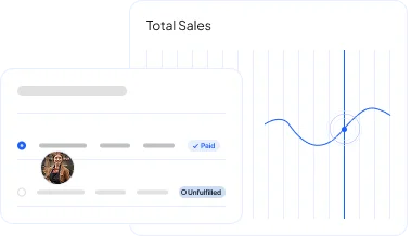 Result chart: commercial leads started arriving by month four