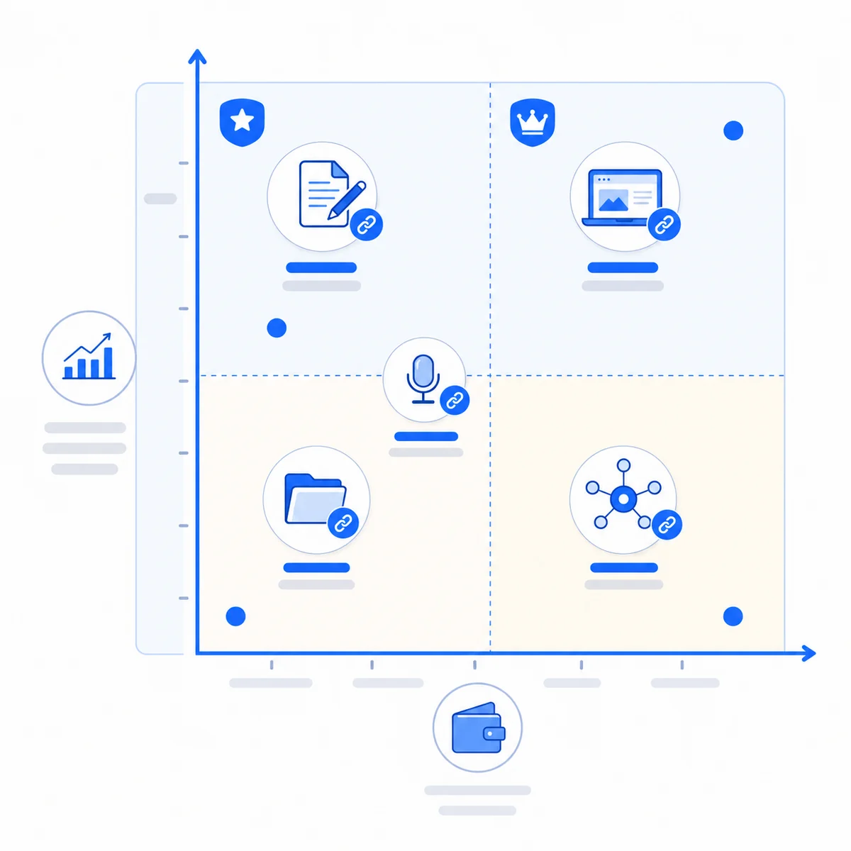 Matrix comparing best link building services and guest post options in 2026 by quality versus cost across major service types.