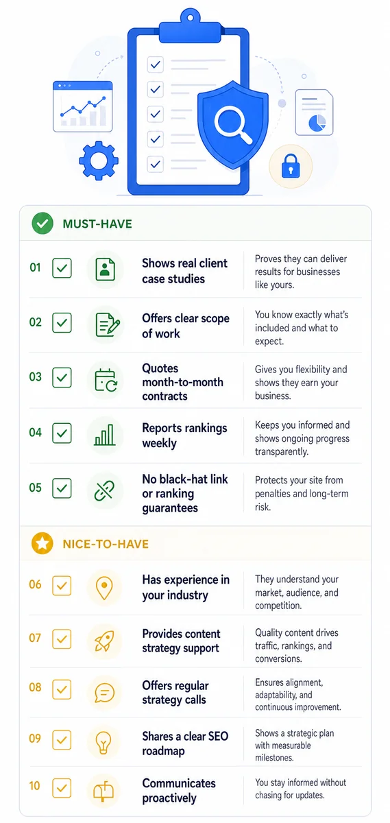 Checklist of ten criteria for vetting and choosing an SEO company before signing a contract.