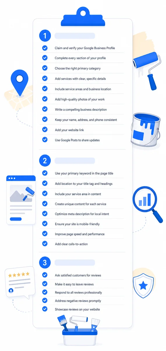 Checklist of painter local seo marketing ranking factors a painting company must complete to rank locally.
